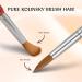 Aokitec Kolinsky #20 Acrylic Nail Brush - Professional Wood Manicure Tool for Nail Art - Buy Online on GoSupps.com