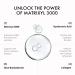 MATRIXYL 3000 Serum - Anti-Aging Boost for All Skin Types | International Shipping Available - Buy Online on GoSupps.com