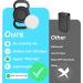 GPS Tracker - Mini Real-Time GPS Tracker - No Monthly Fee Item Finder - Works with Apple Find My (iOS Only) - Hidden Tracking Device for Keys Luggages Wallets Kids Elderly Pet Backpack Clothing - Buy Online on GoSupps.com