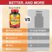 CoQ10 600 mg Softgels - Coenzyme Q10 Supplement with Omega 3 PQQ & Vitamin E for Heart Health & Antioxidant Support - 60 Servings - Buy Online on GoSupps.com
