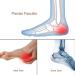 Silicone Gel Heel Cups - Plantar Fasciitis & Heel Pain Relief Inserts for Women (2 Pairs) - Buy Online on GoSupps.com