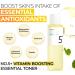 numbuzin N 5 Tonique | Tonique Vitamin Boosting Essential | Anti-tache teint lumineux clatant hyperpigmentation | Vitamine C Glutathion Antioxydants Niacinamide | 200 ml - Buy Online on GoSupps.com