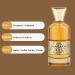 MTJ Eau De Parfum Sprays 100ML Luxurious Unisex Fragrances. (Maqaam) - Buy Online on GoSupps.com