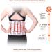 Adjustable Lower Back Support Belt - Breathable Posture Corrector for Men Teens & Women | Pain Relief & Comfort - Buy Online on GoSupps.com