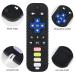 Chuya Baby Teether Toy - TV Remote Control Shape - Teething Relief for Babies 0-24 Months (Black) - Buy Online on GoSupps.com