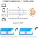 FONHCOO Blue Light Blocking Clip-On Glasses for Men & Women - Lightweight Anti-Glare Rimless & Frameless Design for Prescription & Reading Glasses - Buy Online on GoSupps.com