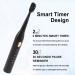 Haofy Electric Toothbrush - Soft Bristles Washable All-in-One Intelligent Timer for Women - Best International Shipping - Buy Online on GoSupps.com
