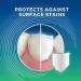 Crest Pro-Health Mouthwash Bacteria Guard with Alcohol Mint 1L - Buy Online on GoSupps.com