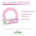Boiron Cicadermine (Homeoplasmine) Skin Nasal irritations chapped skin Superficial wounds and Redness. 18 gram - Buy Online on GoSupps.com