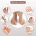 Obidodi 5pcs Cuttable Toe Cushions - Elastic Fabric with Silicone Gel for Toe Pain Relief - L Diameter 2.5CM - Buy Online on GoSupps.com