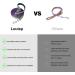 Loutep Reflecting Dog Training Lines - Extra Long Leashes (3m to 30m) with Padded Handle for All Sizes - Durable Nylon Rope - Perfect for Large Medium & Small Dogs - Purple - Buy Online on GoSupps.com