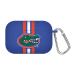 AFFINITY BANDS Florida Gators HD Case Cover Compatible with Apple AirPods Pro (Stripes)