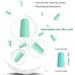 Exgox Super Soft Foam Earplugs - 38dB SNR 60 Pairs Comfortable Fit for Sleeping Snoring Travel & Concerts - Mint Green - Buy Online on GoSupps.com