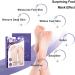 2 Pairs Lavender Foot Peel Mask Remove Dead Skin Moisturizing Softening Skin Exfoliating Foot Skin Repair Socks for Dry Aging Cracked Heels 80g - Buy Online on GoSupps.com
