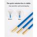 Buy Yangqi Yaoqijie Wire Kern Separator Tool - Red Twisted Rapid Ethernet Cable Looser for Networking | International Shipping Available - Buy Online on GoSupps.com