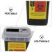 Beaupretty 6 STK Blade Storage Box | Portable Blade Dispenser & Safe Container for Sharp Objects | Flip-Top Waste Blade Cases & Plastic Mussel Shell Trash Can - Buy Online on GoSupps.com