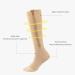 MDRCG Open Toe Compression Stockings with Zipper - Thrombosis & Varicose Vein Support - XXL D - International Shipping Available - Buy Online on GoSupps.com