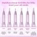 Electric Nail Drill Machine Professional 25000RPM | Manicure Pedicure Tool Kit for Acrylic & Gel Nails - 64 Piece Set - Buy Online on GoSupps.com