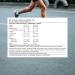 SIS (Science in Sport) Ltd SIS GO Energy + Caffeine Gels 30x60ml Berry Berry 30x60ml - Buy Online on GoSupps.com