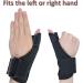 Lolicute Tenosynovitis Brace - Thumb Spica Splint for Trigger Thumb & Wrist Support - Buy Online on GoSupps.com