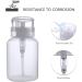 Biutee Lockable Pump Dispenser Bottle 200ml for Nail Polish & Makeup Remover - Clear Empty Bottle - Buy Online on GoSupps.com