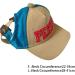 PetPhindU Dog Sun Hat - Red Baseball Cap with Letter Print | UV Protection for Your Dog - Buy Online on GoSupps.com