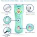 ENSSU Waterproof Kids Hair Clipper with Ceramic Blades and 2 Guide Combs | Cordless Children's Hair Trimmer - Buy Online on GoSupps.com