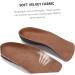 Buy Cork Insole Plantar Insoles - Heel Lifting Inserts & Essential Oil Diffuser Pads for Comfort & Support | International Shipping Available - Buy Online on GoSupps.com