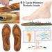 2 Pairs Unisex 4D Memory Foam Orthopaedic Insoles | Shock Absorbing Comfort for High-Heeled Shoes - Buy Online on GoSupps.com