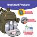 BabbleRoo Large Diaper Bag Backpack - Army Green | Includes Changing Mat Pacifier Bag & Stroller Straps - Perfect for Parents - Buy Online on GoSupps.com