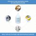 ForPro Professional Multi-Cide Hospital Grade Sanitizer & Disinfectant - 1 Gallon Refill (128 oz) | Bactericidal Fungicidal & Virucidal Cleaner - International Shipping Available - Buy Online on GoSupps.com