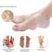 Gel Heel Cups for Heel Pain Relief (3 Pairs) - FSA/HSA Eligible Medical-Grade Silicone Moisturizing & Protective for Cracked Heels & Achilles Tendinitis - Buy Online on GoSupps.com