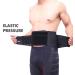 Back Bandage for Men & Women | Sciatic Pain Relief | Double-Train Compression Belts | Breathable Waist Support for Weight Loss (M/M) - Buy Online on GoSupps.com