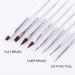 8 Pieces Gel Nail Brush Set - Acrylic & UV Gel Nail Art Brushes for Painting & Manicure - Professional Nail Design Accessories - Buy Online on GoSupps.com