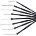 MSQ 8 Eyes Makeup Brush Set - Premium Eye Shadow Brushes for Flawless Makeup Application - Buy Online on GoSupps.com