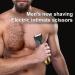 Buy Hair Clippers for Men & Women - Rechargeable Electric Trimmer for Beard Bikini Body & Groin (Black Gold) - International Shipping Available - Buy Online on GoSupps.com