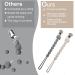 Mam Dummy Clip 2 Pcs - BPA Free Silicone Pacifier Holders in White Grey - Buy Online on GoSupps.com