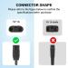 CGGXJP 5V 1A Replacement Charger for Manscaped Lawn Mower 3.0/2.0 Electric Trimmer - AC Power Supply Adapter - Buy Online on GoSupps.com