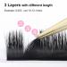 Nagaraku Easy Fans Eyelash Extensions - 3 Layers Mixed Length Self-Fan Self-Blooming 0.03 C Curl (9-11-13mm) - Rapid Soft Pre-Glued False Eyelashes for International Shipping - Buy Online on GoSupps.com