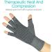 Shop Men's & Women's Gauntlets and Fingerless Gloves for Tendonitis - Gym & Sports Gear - Buy Online on GoSupps.com