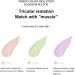One Step Color Corrector Face Primer Skin Perfecting Primer Isolation Cream Makeup Primer Skin Tone Correcting and Brightening Primer Oil Control Moisturizing Vegan Friendly Make Up Primer - Buy Online on GoSupps.com