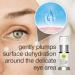 CONTROL CORRECTIVE Collagen Eye Defense 0.5 oz - Hydrating Eye Cream for All Skin Types | Lightweight Formula with Elastin, Wheat Germ, Hyaluronic Acid, and Skin Brighteners - Buy Online on GoSupps.com