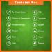 Best Naturals Cinnamon 2000mg & Chromium 400mcg - Metabolism Support - 180 Capsules - Buy Online on GoSupps.com