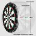 CyeeLife 18 Dartboard Set with 6 Darts, Flights, Sharpener & Protectors - Buy Online on GoSupps.com