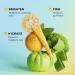 Yuzu Honey Capsule Eye Cream Brightening Hydrating 20ml | Shop Internationally - Buy Online on GoSupps.com