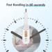 Femometer Basal Body Thermometer for Ovulation & Fertility Tracking | Soft Backlight, Memory Recall, FM-VC-301 (White) - Buy Online on GoSupps.com