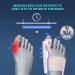 Fit Geno Upgraded Bunion Corrector - 2 Pcs Non-Surgical Toe Corrector for Hallux Valgus Pain Relief - Comfortable & Breathable - Day/Night Support for Men & Women - Buy Online on GoSupps.com