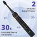 Ualans Electric Toothbrush for Adults - 5 Modes 48000VPM Sonic Toothbrush with Smart Timer & Travel Case - Fast Wireless Charge - 60 Days Battery Life - Buy Online on GoSupps.com