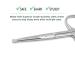 Melwey Stainless-Steel Nose Hair and Baby Nail Scissors - Blunt Safety Tips for Facial Hair, Eyelashes, and more - Buy Online on GoSupps.com