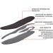 Smou Hallux Insole for Hallux Valgus Shoes - Orthopedic Inserts for Women & Men | Ideal for Bale Toe (35-36 EU) - Buy Online on GoSupps.com